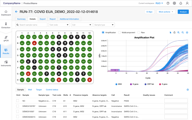 Diomni Enterprise Software — clinical qPCR run results with plate call grid and amplification plot